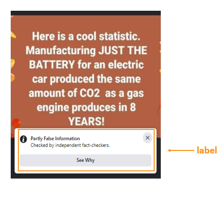 A screenshot of a labelled Facebook post which reads "Here is a cool statistic. Manufacturing JUST THE BATTERY for an electric car produced the same amount of CO2 as a gas engine produces in 9 YEARS! The label reads "partly false information: checked by independent fact-checkers."